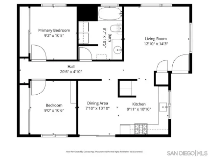 $799,999 | 4027 C Street, San Diego, CA 92102