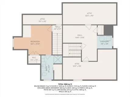 $1,995,000 | 74-76 Butler Road, Quincy, MA 02169