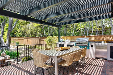 $1,595,000 | 1265 North Holliston Avenue, Pasadena, CA 91104