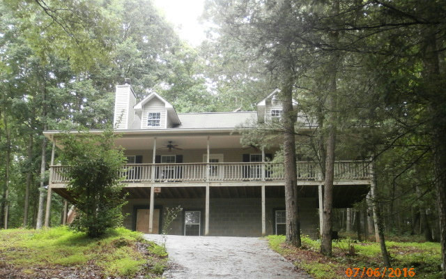 Main View