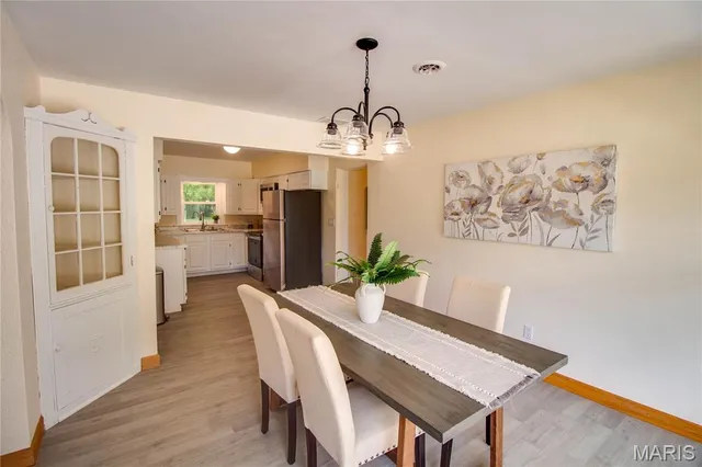 $259,000 | 211 South 9th Street, East Alton, IL 62024