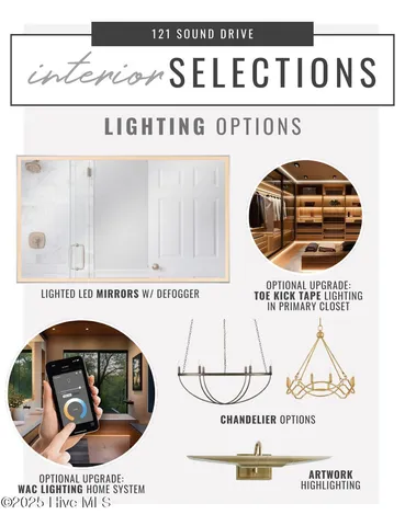 $2,550,000 | 121 Sound Drive, Atlantic Beach, NC 28512