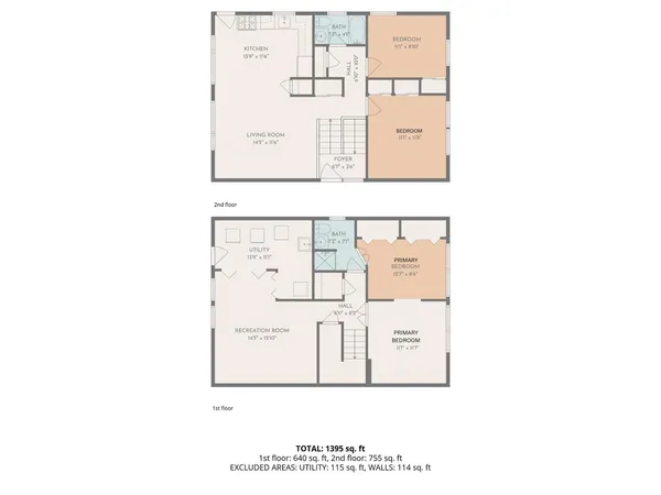 $330,000 | 305 South 13th Street, St. Charles, IL 60174