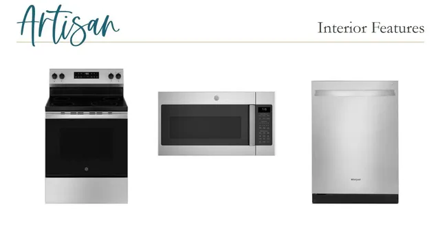 $289,990 | 453 Martins Creek Boulevard, Summerville, SC 29485