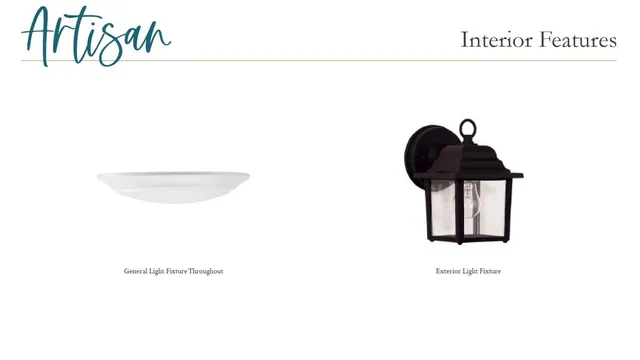 $249,990 | 453 Martins Creek Boulevard, Summerville, SC 29485