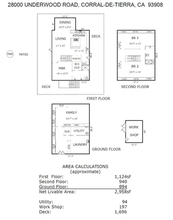 $4,475,000 | 28000 Underwood Road, Salinas, CA 93908