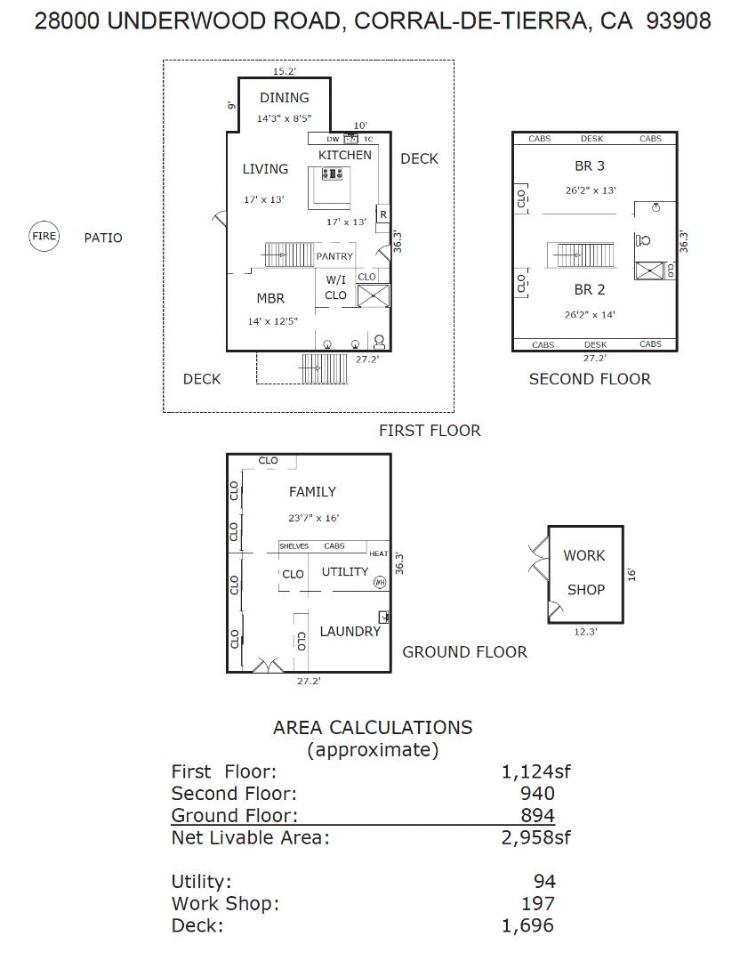 28000 Underwood Road Salinas, CA 93908 - Photo 41 of 41