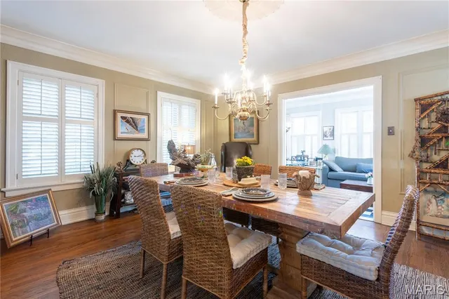 $1,340,000 | 200 Blackmer Place, Webster Groves, MO 63119