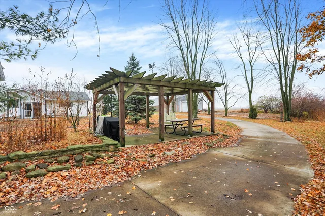 $499,500 | 3505 50 South, Lebanon, IN 46052