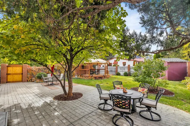 $699,500 | 326 West Pitkin Avenue, Pueblo, CO 81004