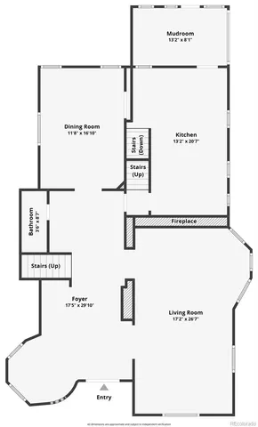 $699,500 | 326 West Pitkin Avenue, Pueblo, CO 81004
