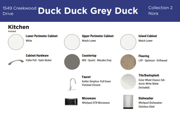 $489,900 | 1549 Creekwood Drive, New Richmond, WI 54017