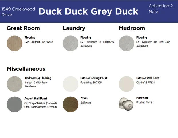 $489,900 | 1549 Creekwood Drive, New Richmond, WI 54017