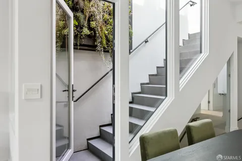 $1,799,000 | 1151 Fell Street, San Francisco, CA 94117