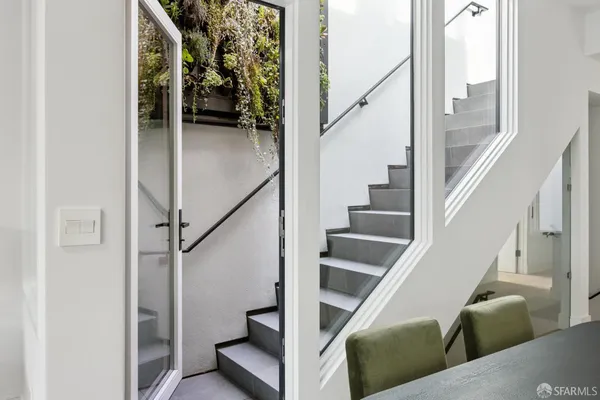 $1,799,000 | 1151 Fell Street, Unit 1151, San Francisco, CA 94117