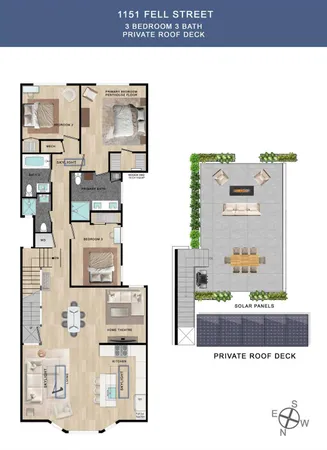 $1,799,000 | 1151 Fell Street, Unit 1151, San Francisco, CA 94117