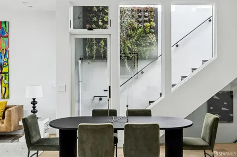 $1,799,000 | 1151 Fell Street, San Francisco, CA 94117