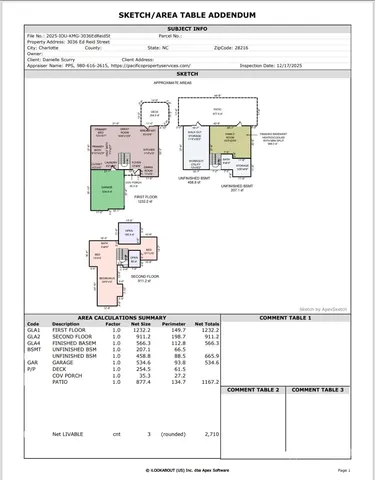 $570,000 | 3036 Ed Reid Street, Charlotte, NC 28216