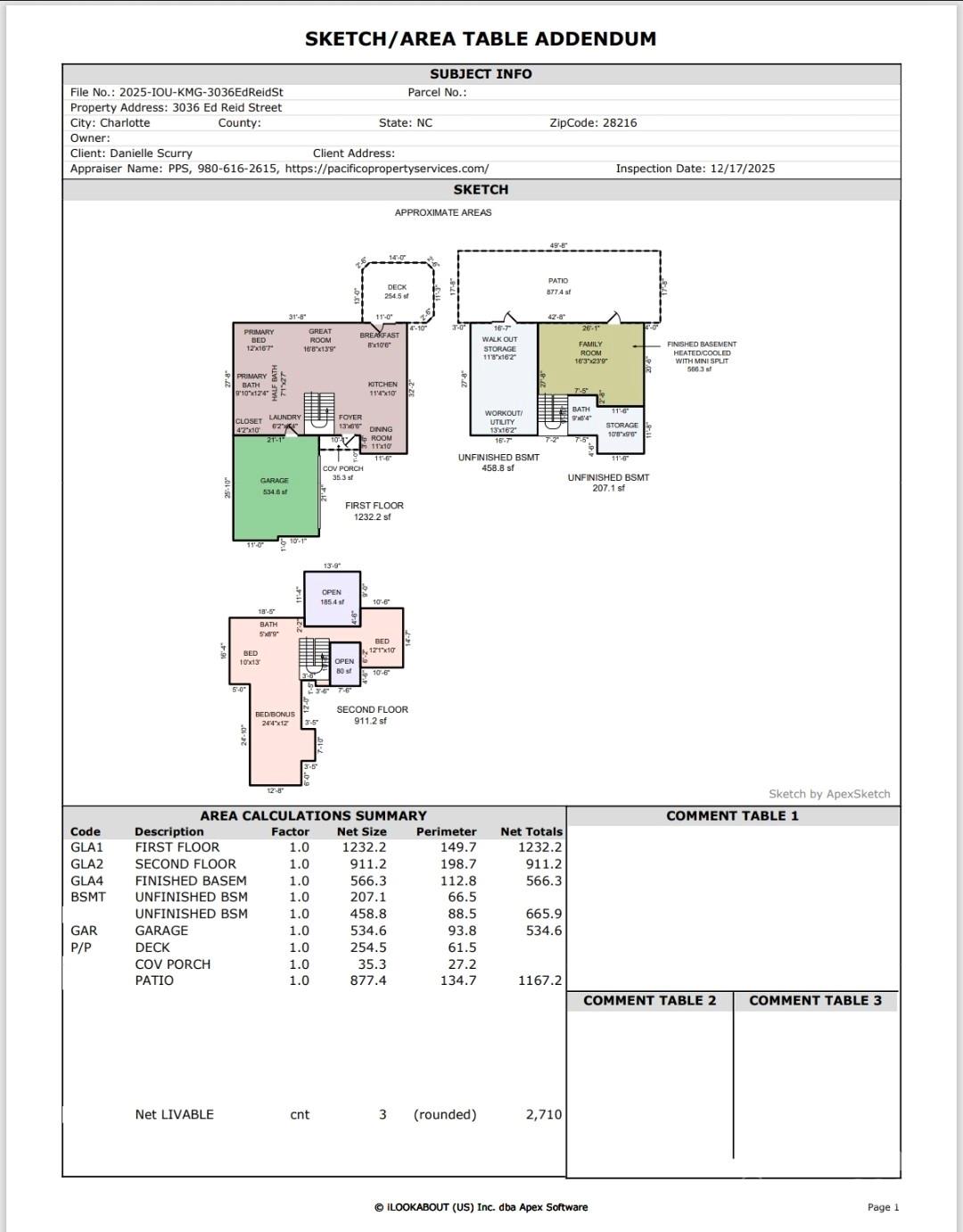 3036 Ed Reid Street Charlotte, NC 28216 - Photo 46 of 46