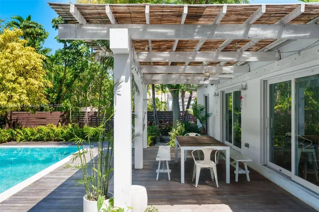 $1,950,000 | 431 Northeast 52nd Terrace, Miami, FL 33137