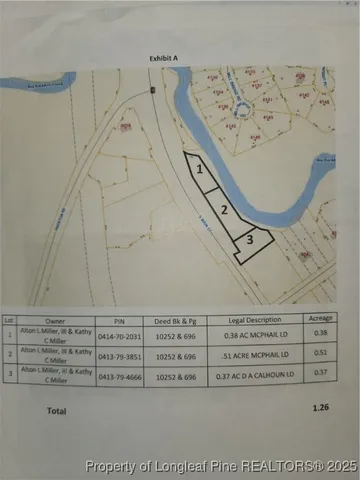 $35,000 | South Main Street, Hope Mills, NC 28348