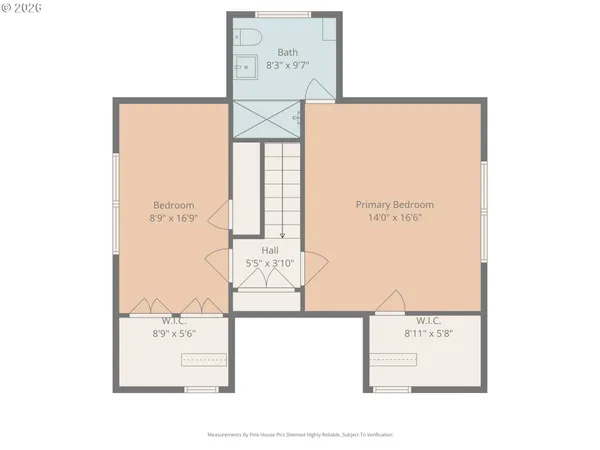 $885,000 | 3613 Northeast 24th Avenue, Portland, OR 97212