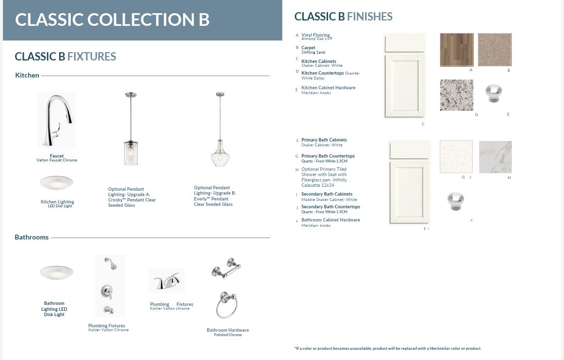 360 Tupelo Pass Harlem, GA 30814 - Photo 3 of 45 AGS Classic B 3-25