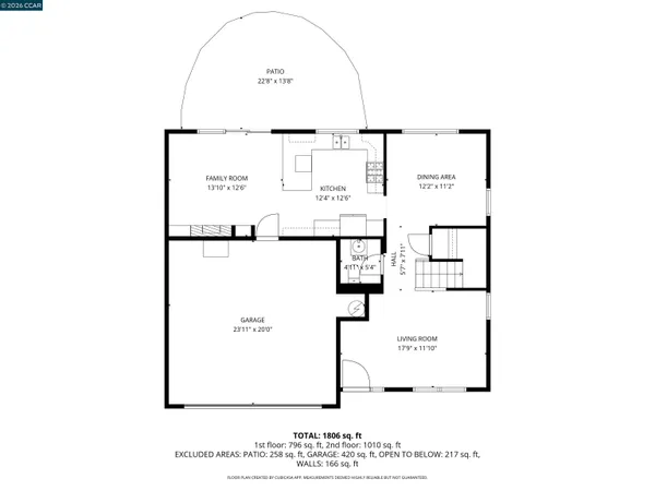 $1,275,000 | 34 Elmwood Drive, San Ramon, CA 94583