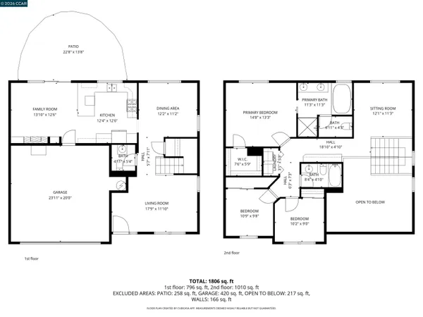 $1,275,000 | 34 Elmwood Drive, San Ramon, CA 94583