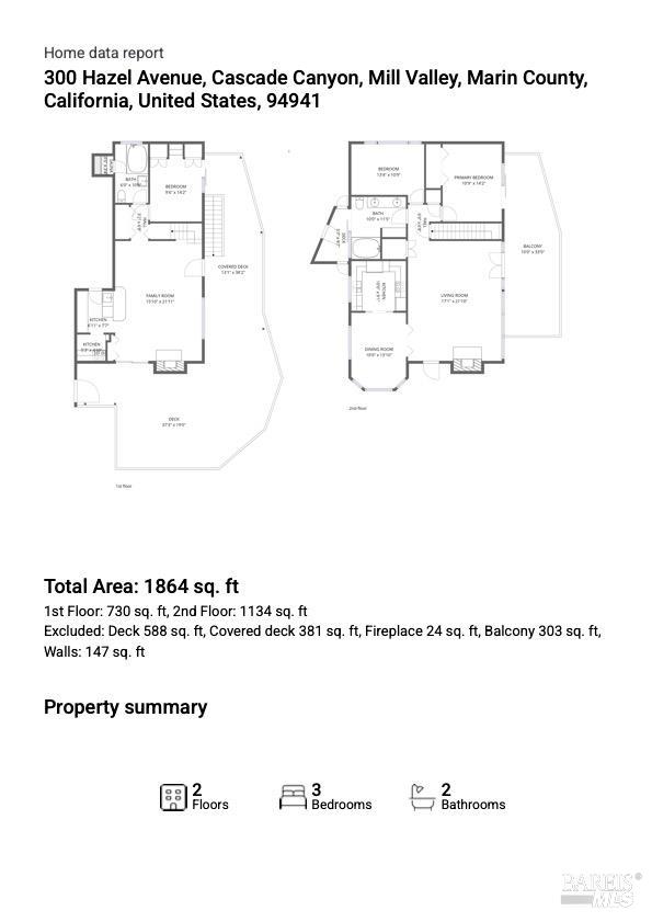300 Hazel Avenue Mill Valley, CA 94941 - Photo 48 of 50