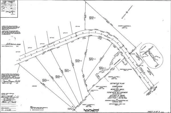 $299,000 | 0 Juniper Lane, Webster, MA 01570