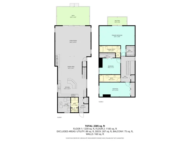 $499,900 | 1272 Bayview Street, White Lake, MI 48386