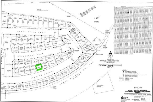 $82,500 | Avenue, Sheridan, WY 82801