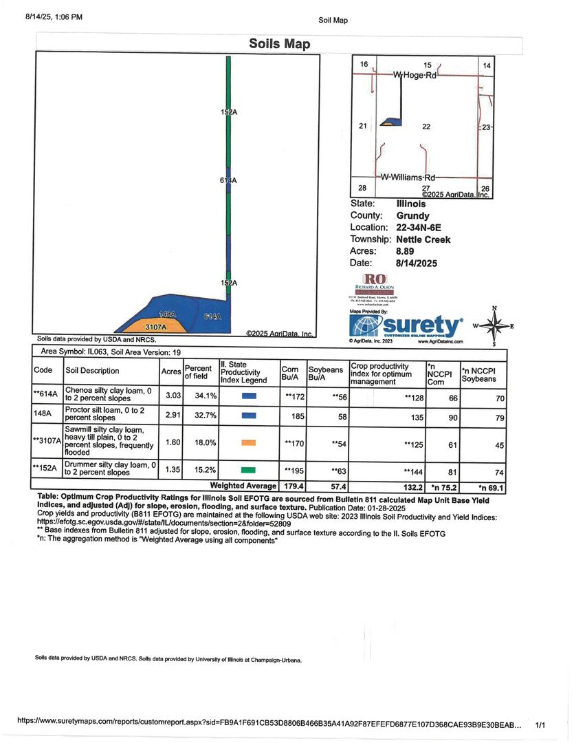5900 West Hoge Road Morris, IL 60450 - Photo 8 of 10 unknown