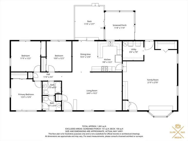 $236,000 | 514 North Guthrie Street, Gibson City, IL 60936