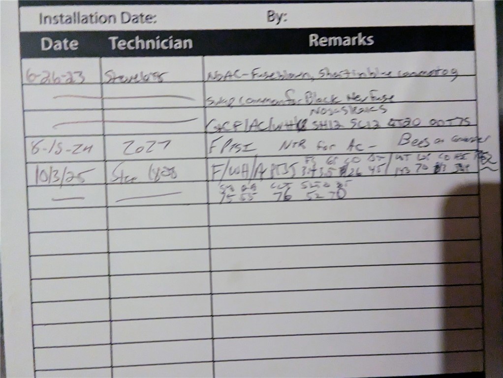 209 Whittier Road Ogden, NY 14624 - Photo 48 of 50