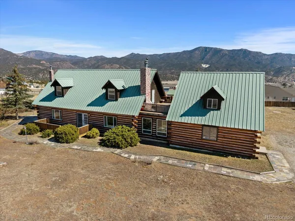 $950,000 | 716 West Blarney Stone Road, Howard, CO 81233