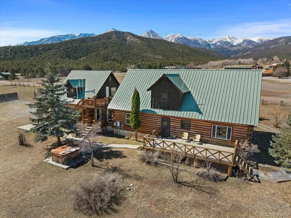 $950,000 | 716 West Blarney Stone Road, Howard, CO 81233
