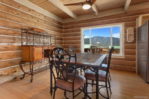 $950,000 | 716 West Blarney Stone Road, Howard, CO 81233