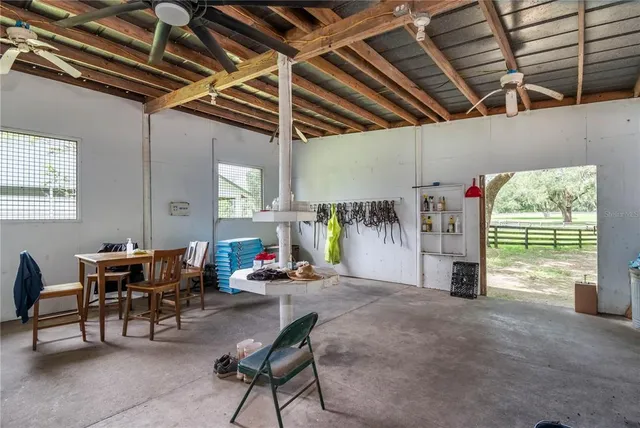 $3,250,000 | 12500 Northwest 100th Street, Ocala, FL 34482