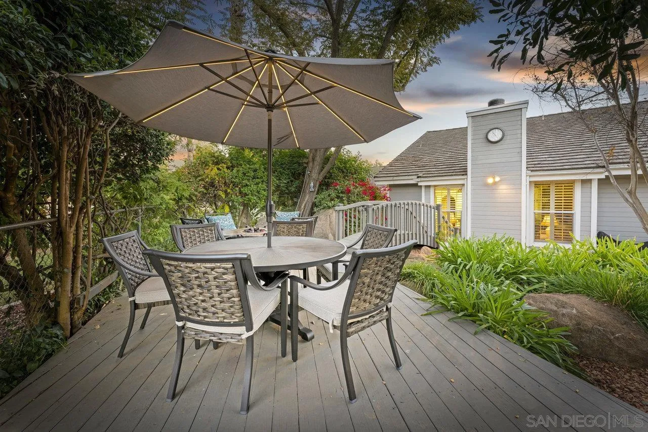 1728 Rancho Judith Alpine, CA 91901 - Photo 41 of 68