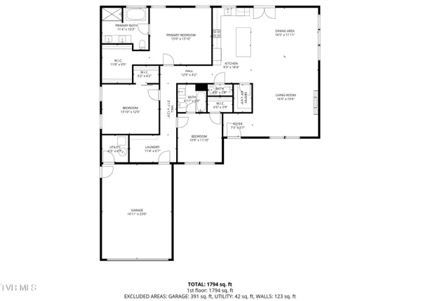 $539,900 | 137 Crestview Drive, Elizabethton, TN 37643