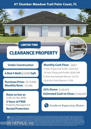 $519,900 | 67 Slumber Meadow Trail, Palm Coast, FL 32164