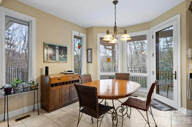 $1,660,000 | 175 Overlook Drive, Flat Rock, NC 28731