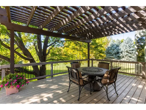 $1,590,000 | 525 Linden View Drive, Fort Collins, CO 80524