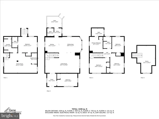 $375,000 | 4129 5th Street, Baltimore, MD 21225