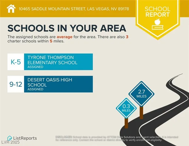 $2,999 | 10465 Saddle Mountain Street, Las Vegas, NV 89178