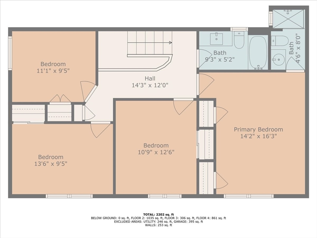 9 Ruthellen Road Holliston, MA 01746 - Photo 34 of 35 Gallery Image 34