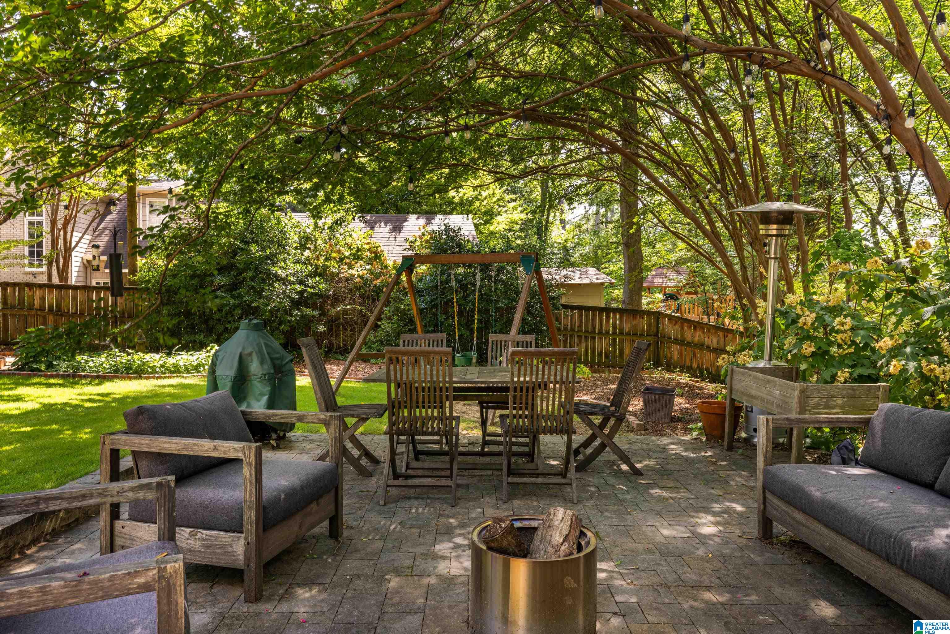 1812 Kensington Road Birmingham, AL 35209 - Photo 60 of 66 Gallery Image 60