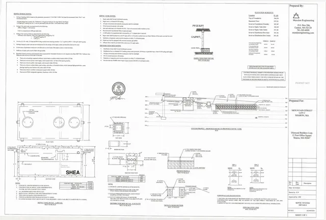 $779,000 | 376 Mountain Street, Sharon, MA 02067